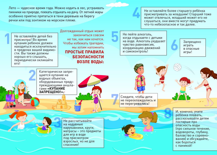 Памятка для родителей по безопасности детей на воде в летний период..